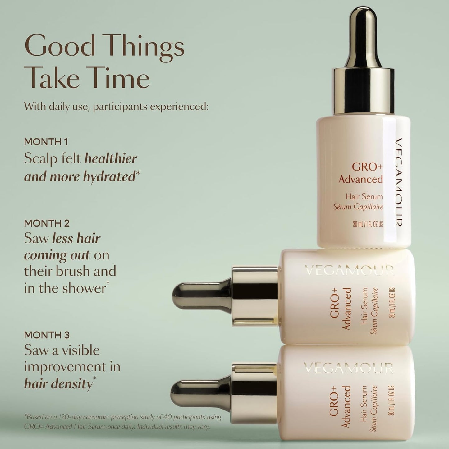 GRO+ Advanced Hair Serum