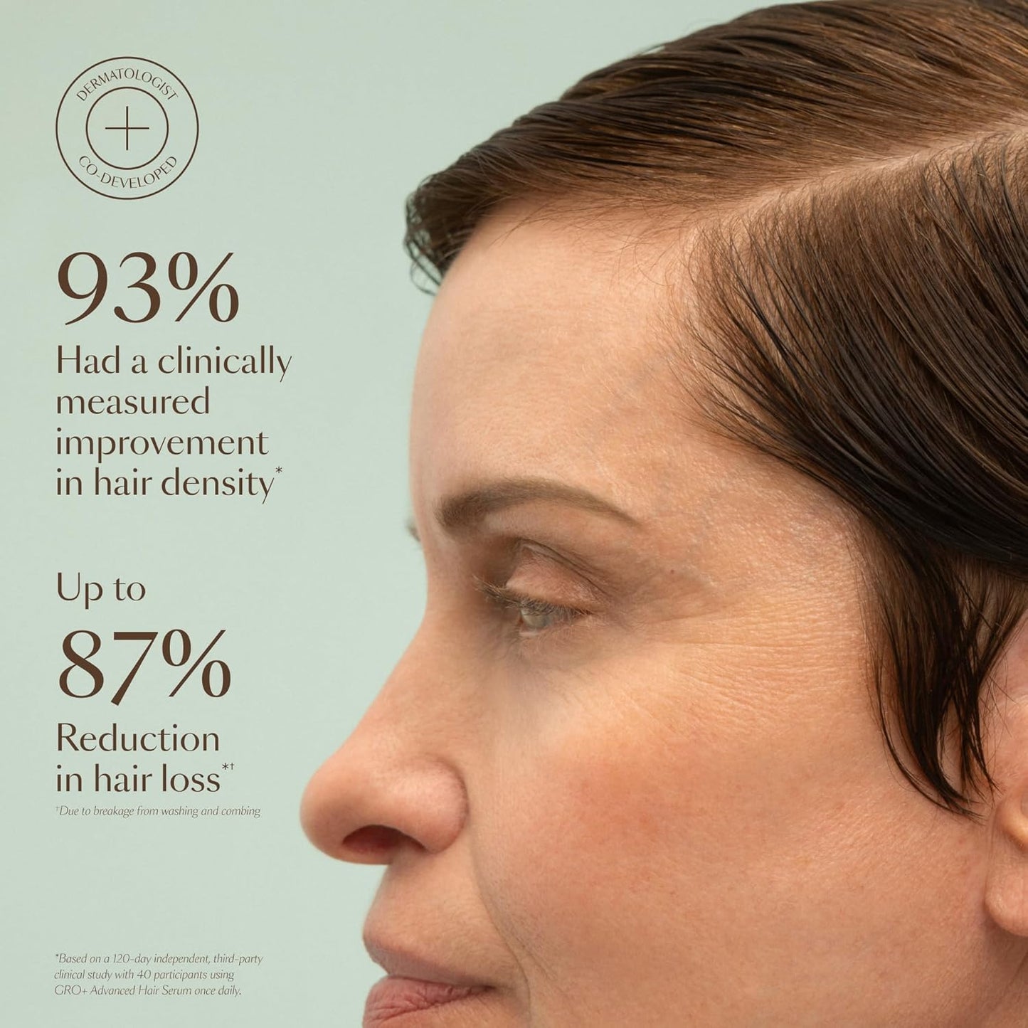 GRO+ Advanced Hair Serum